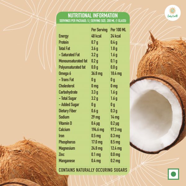 Coconut Milk Nutritional Information