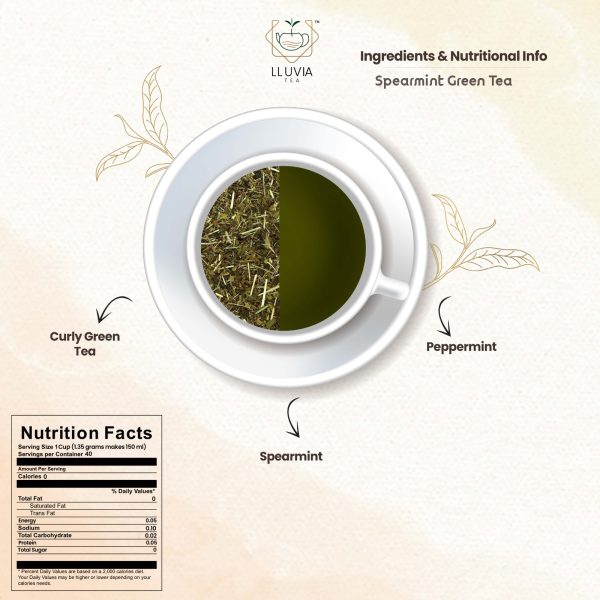 SPEARMINT GREEN TEA 50Gm - Image 5